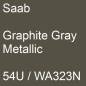 Preview: Saab, Graphite Gray Metallic, 54U / WA323N.